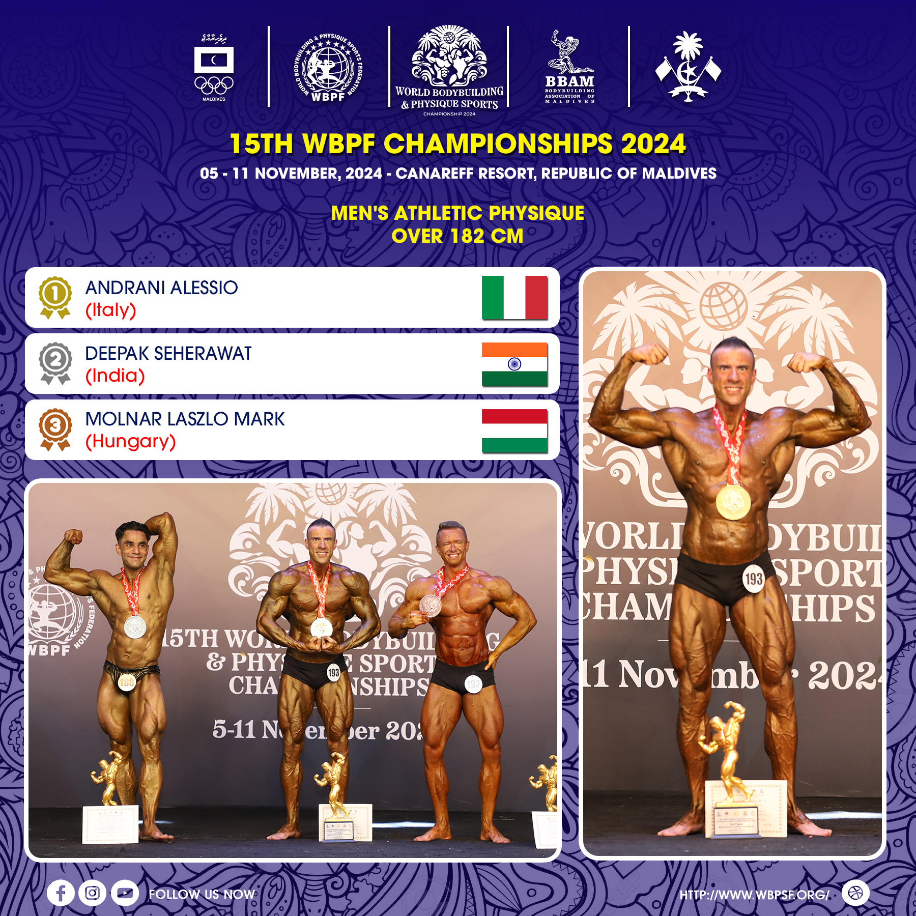 Asian Bodybuilding And Physique Sports Federation