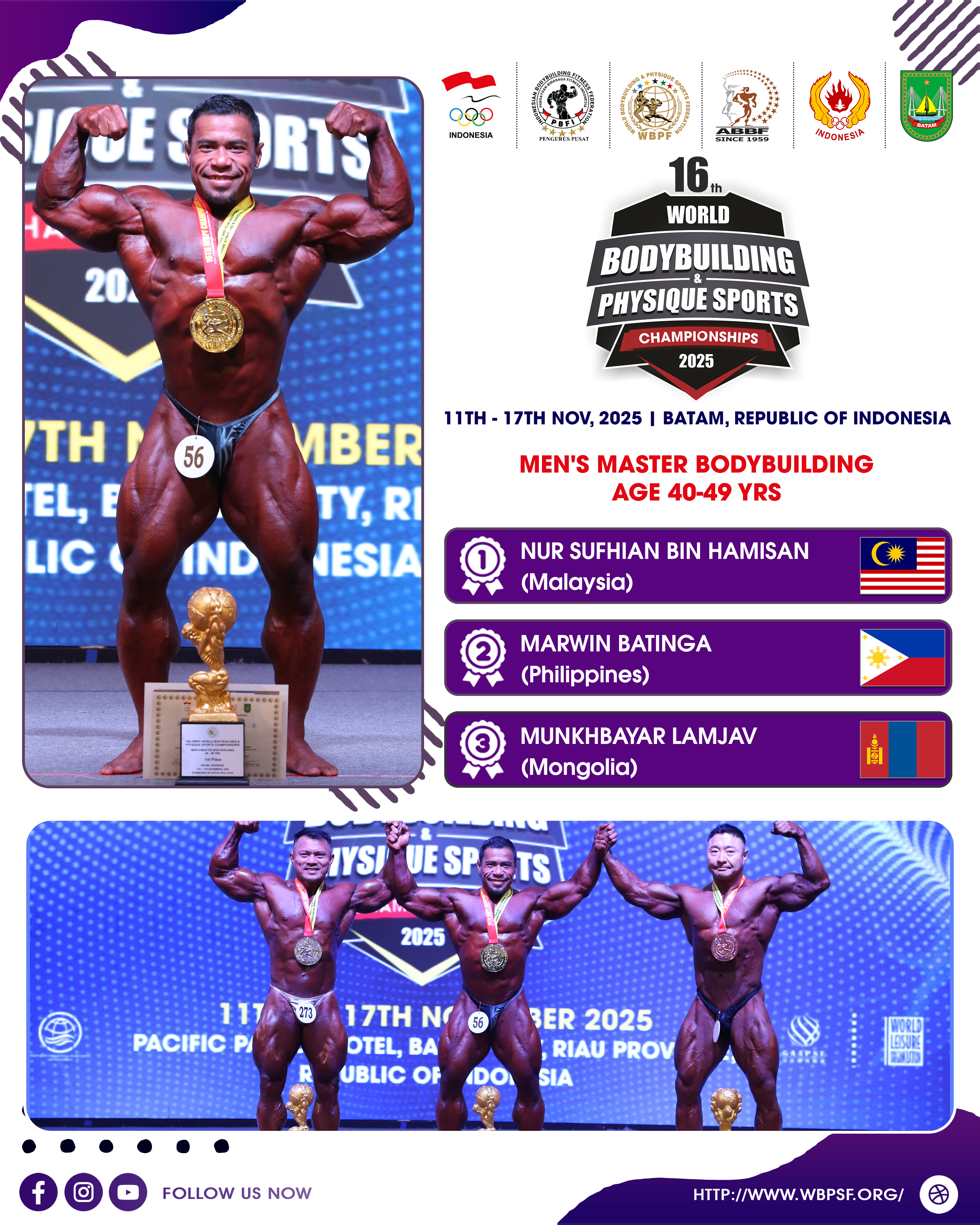 Asian Bodybuilding And Physique Sports Federation